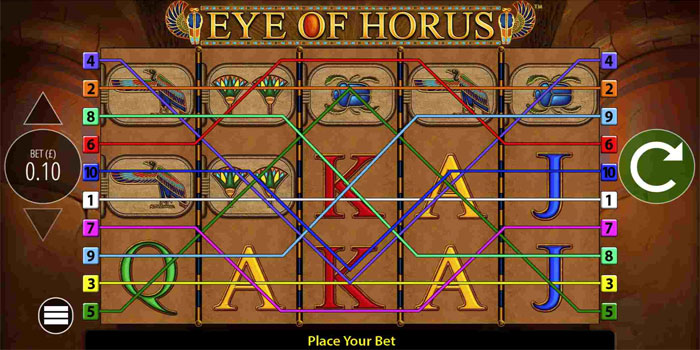 Strategi Reel Set Dinamis Di Slot Eye Of Horus Megaways Dengan Putaran Gratis