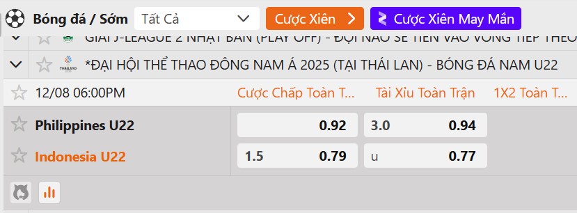 Tỷ lệ kèo Philippines(U22) vs Indonesia(U22)
