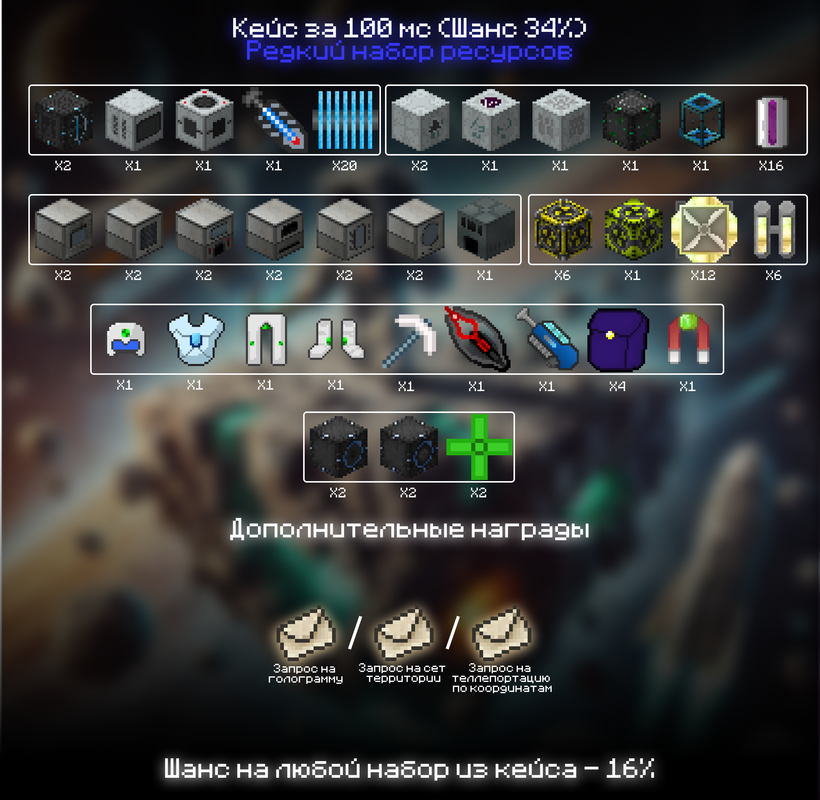 Редкий набор