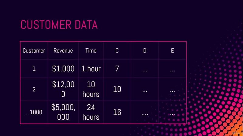 [Image: G-PAdvanced-Marketing-for-Advanced-Marketers.jpg]