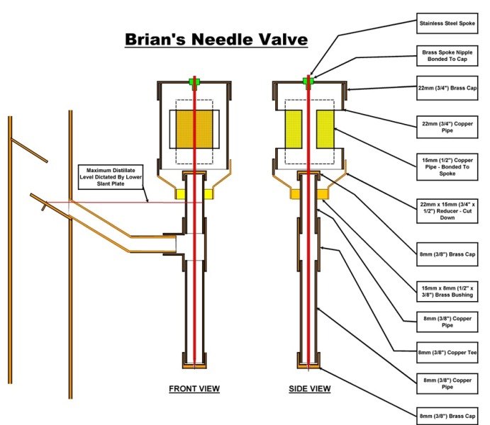 valve