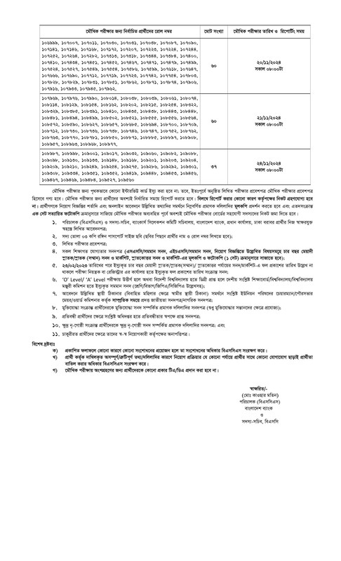 Combined 3 Bank Senior Officer (IT) Written Exam Result 2024 PDF-2
