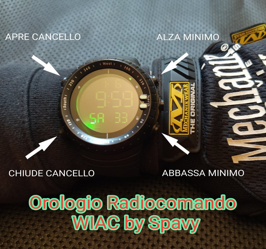 Oroligio-Wiac