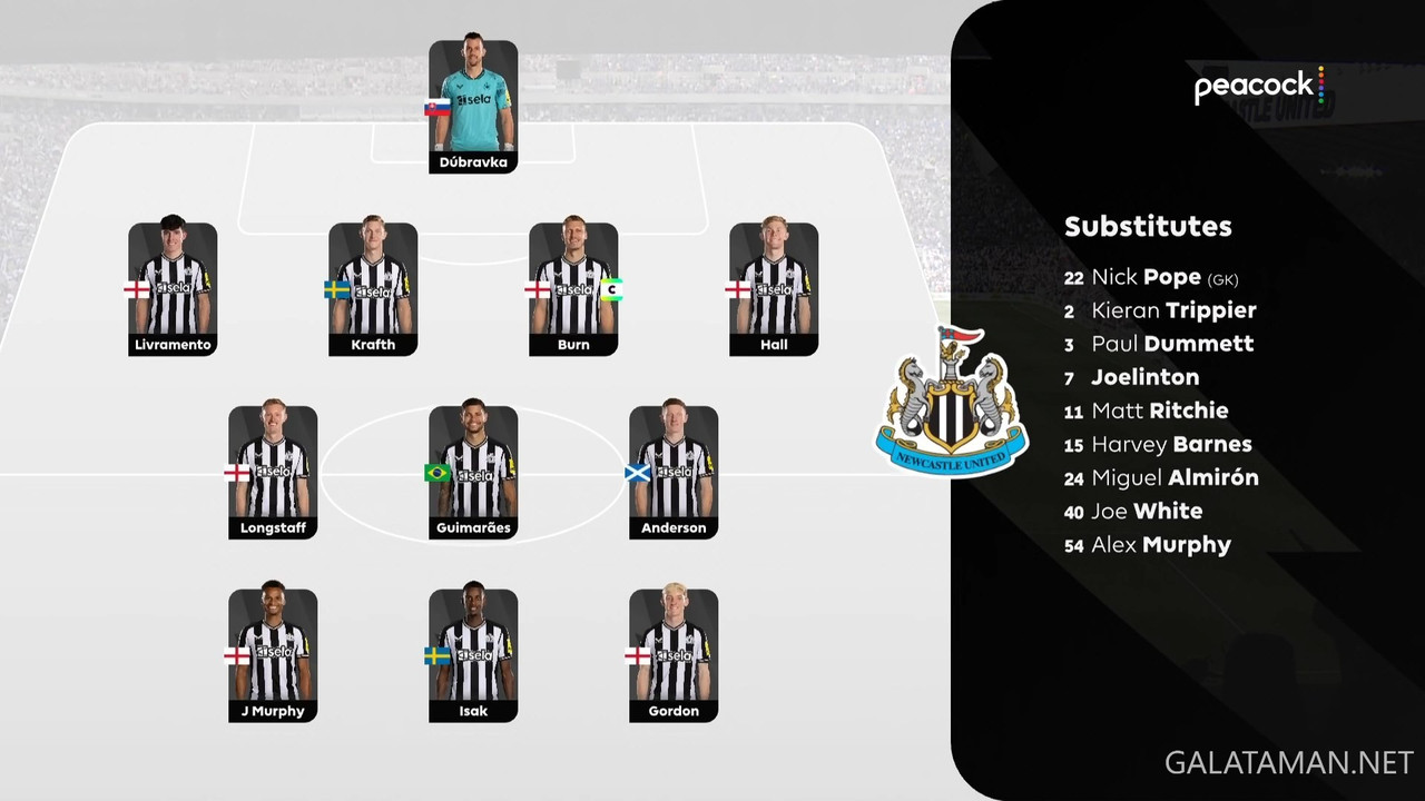 [Image: 20240511-NEW-BHA-EPL-1-1080-ts-snapshot-...53-041.jpg]