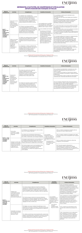 referentiel final amma 1