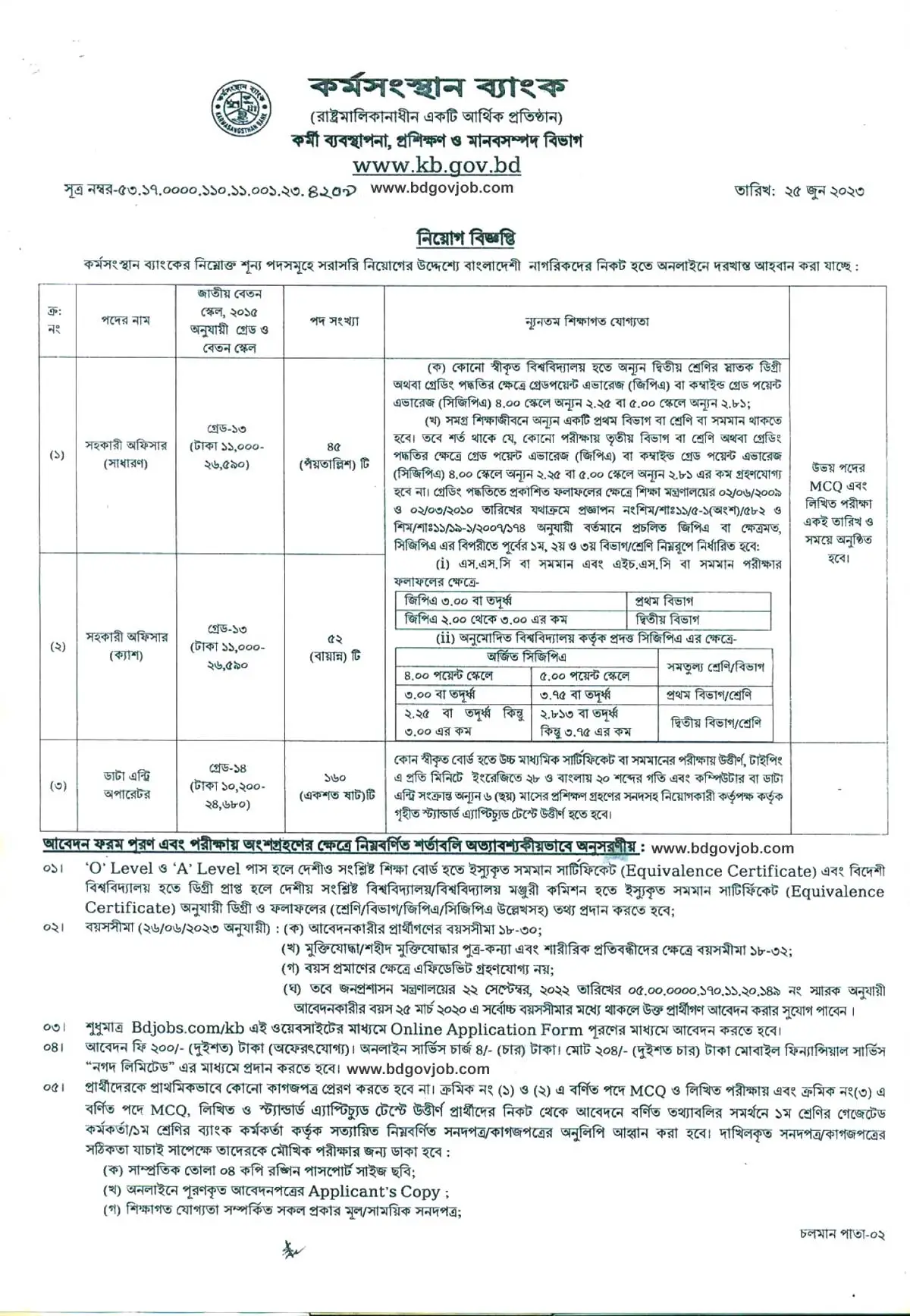 KB Job Circular 2025