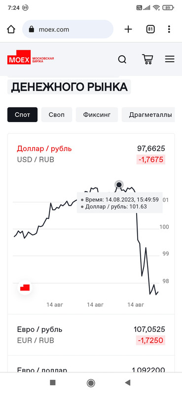 Screenshot_2023-08-15-07-24-40-370_com.android.chrome