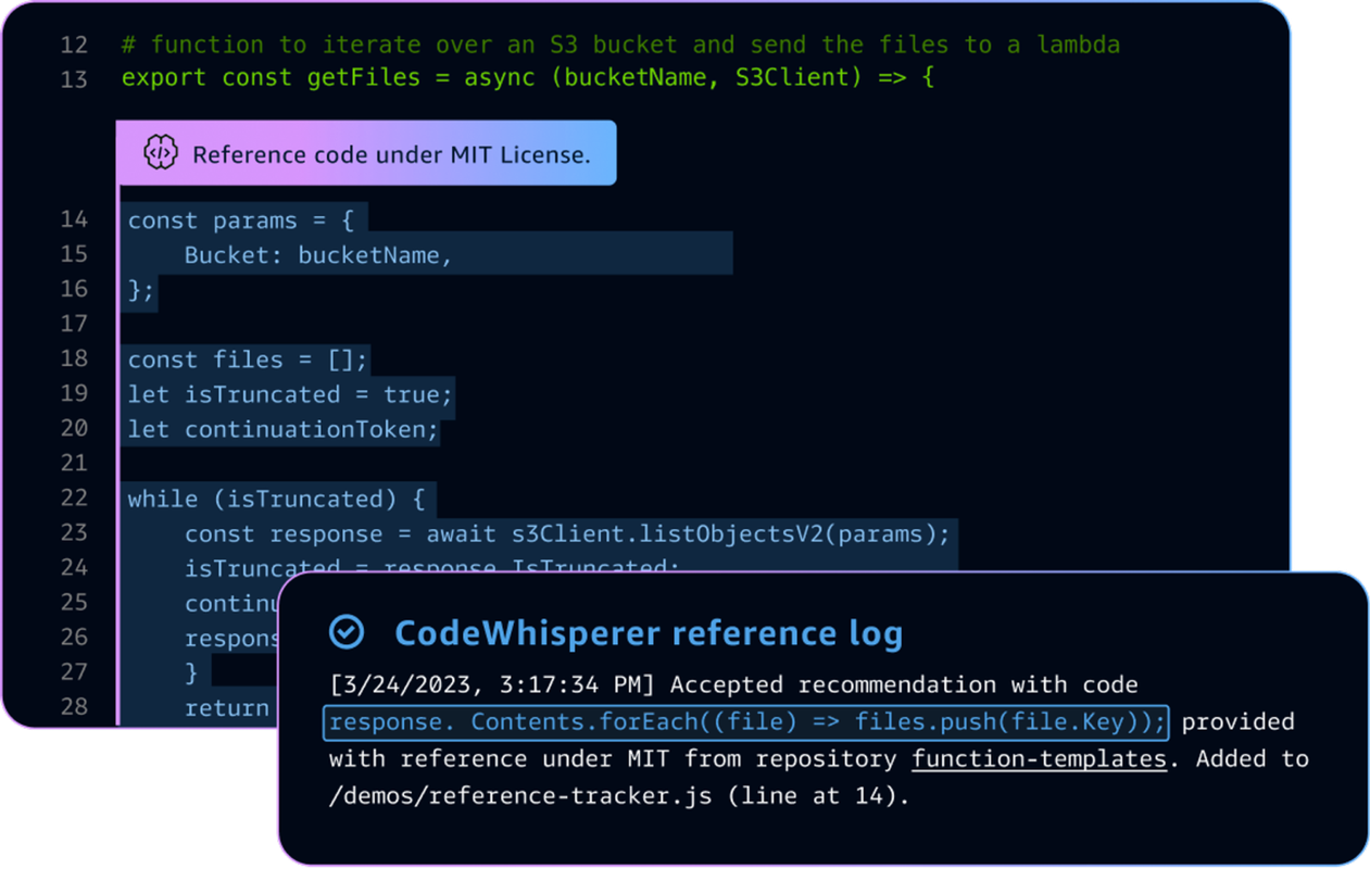 Amazon CodeWhisperer provides references when making code suggestions.