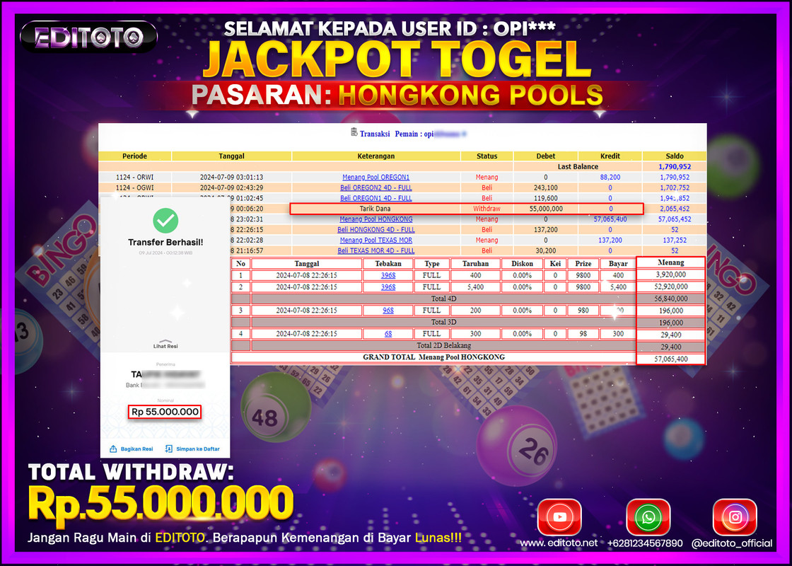 JACKPOT  TOGEL HONGKONG Rp.55.000.000.,- LUNAS