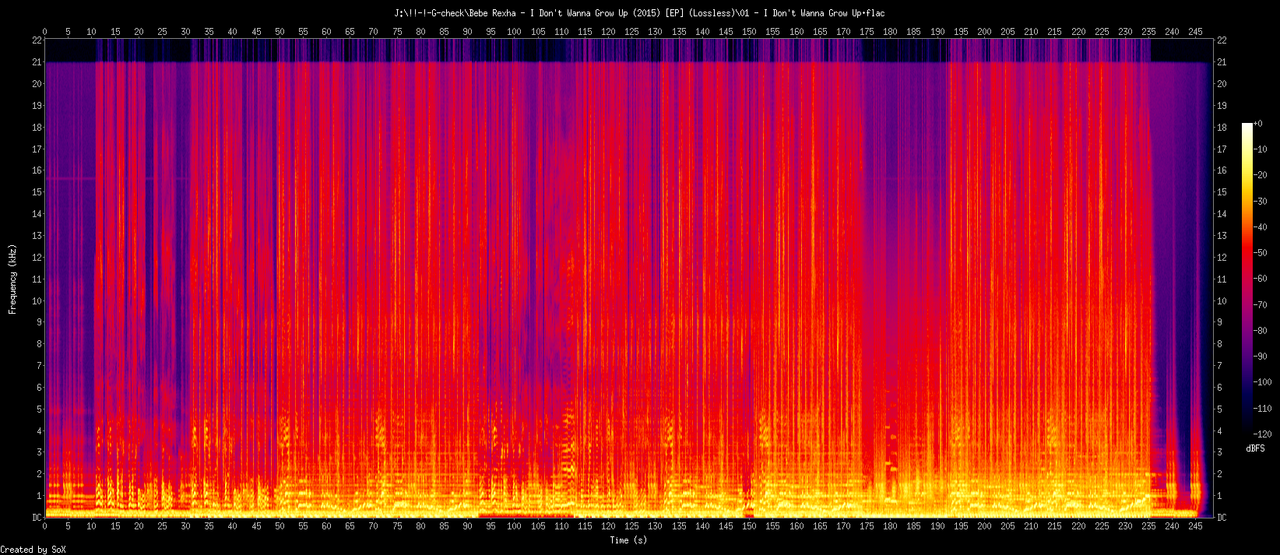 01 - I Don't Wanna Grow Up.flac