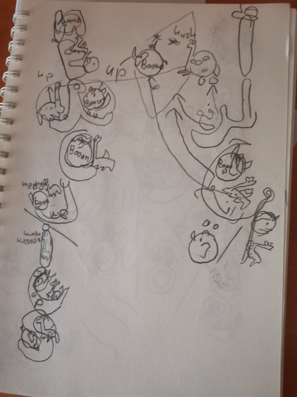 ���� ���� ������ �� ���� ������