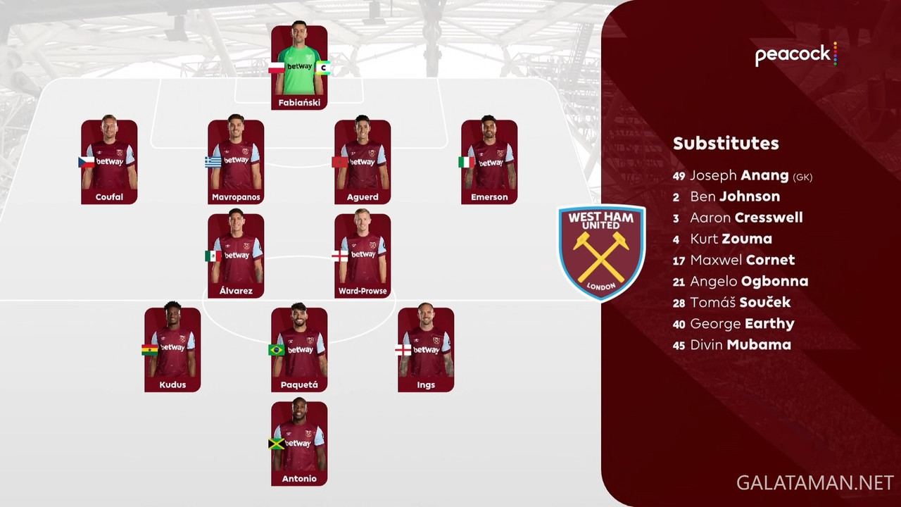 [Image: 20240414-WHU-FUL-EPL-1-1080-ts-snapshot-08-21-486.jpg]