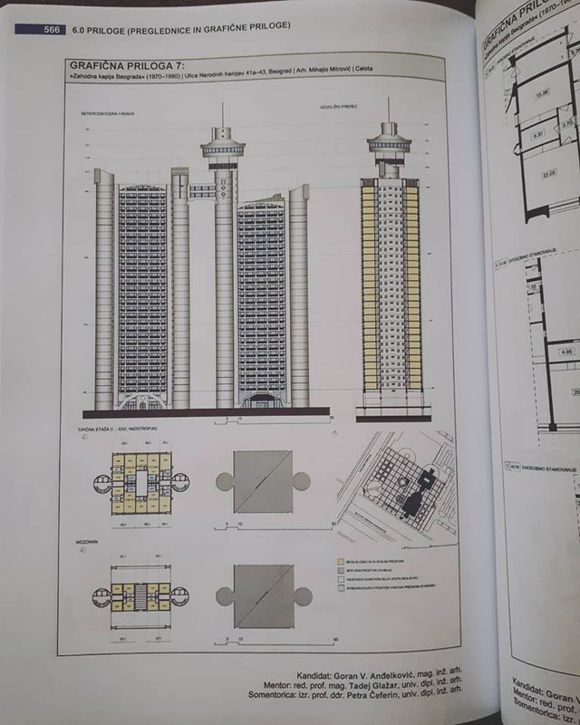 Западна капија БГ_Митровић