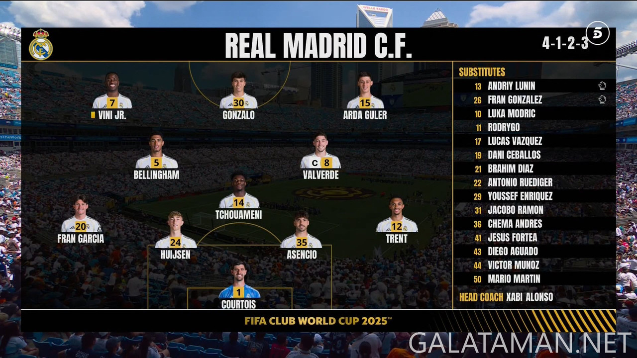 [Image: 06-22-20-25-01-Telecinco-FHD-Real-Madrid...58-028.jpg]