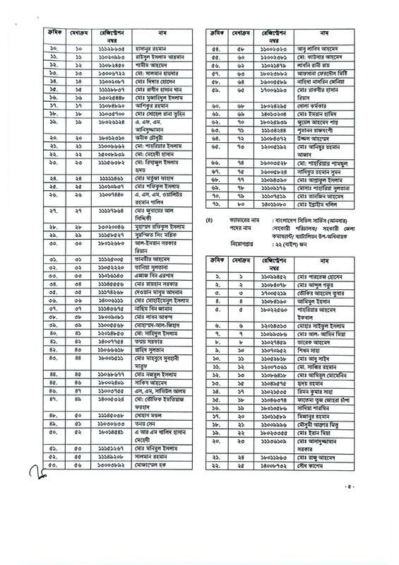 45th-BCS-Gazette-2026-PDF-05