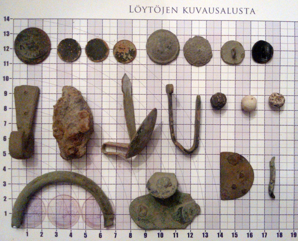 löydöt652013