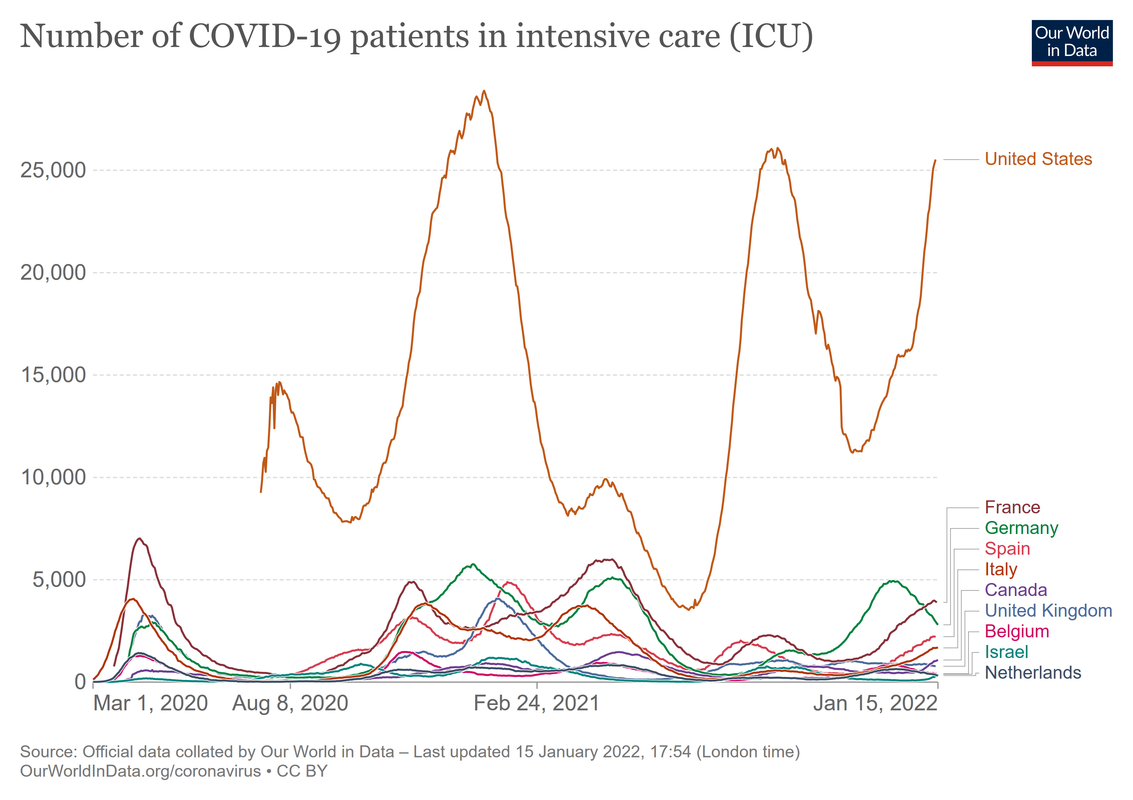 current-covid-patients-icu
