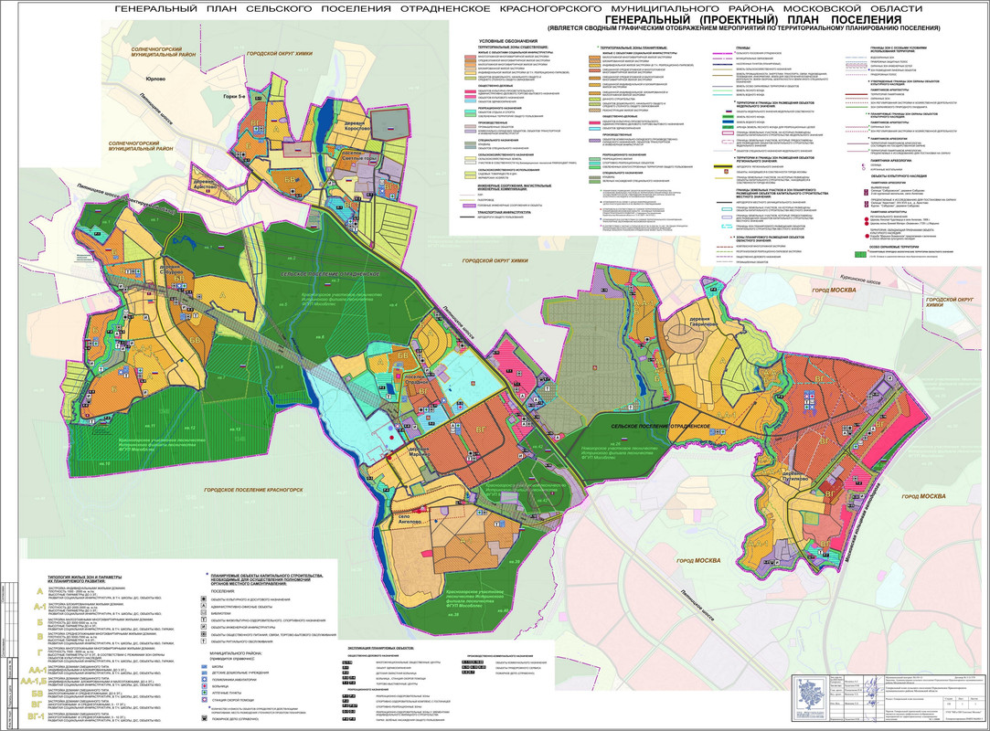 №1_Утв_ГП (Копировать)