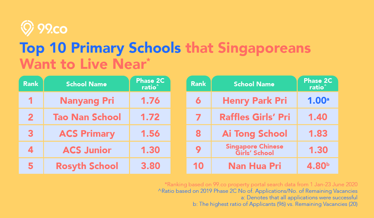 ADD95D9D-599C-45A6-AFE9-EBB8D18DB2D6