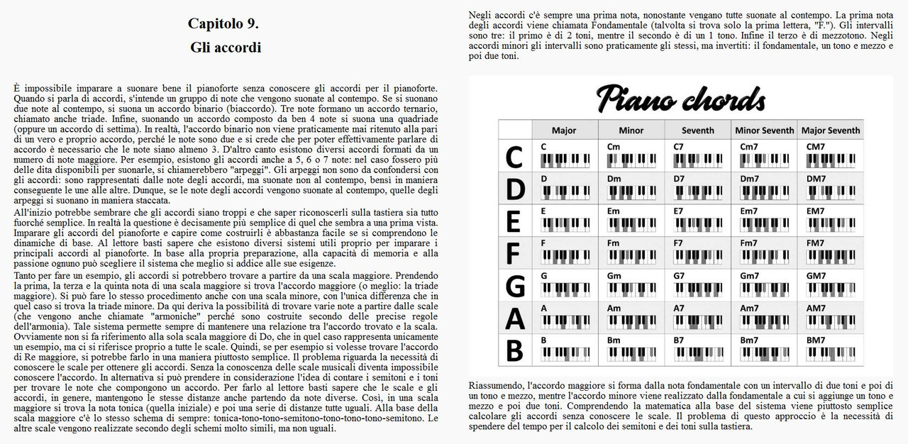 Corso di Pianoforte Mondo Musicale (2021) 4