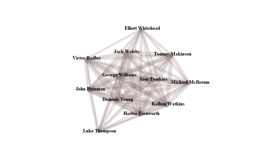 Concede-Network-Diagram-Smi