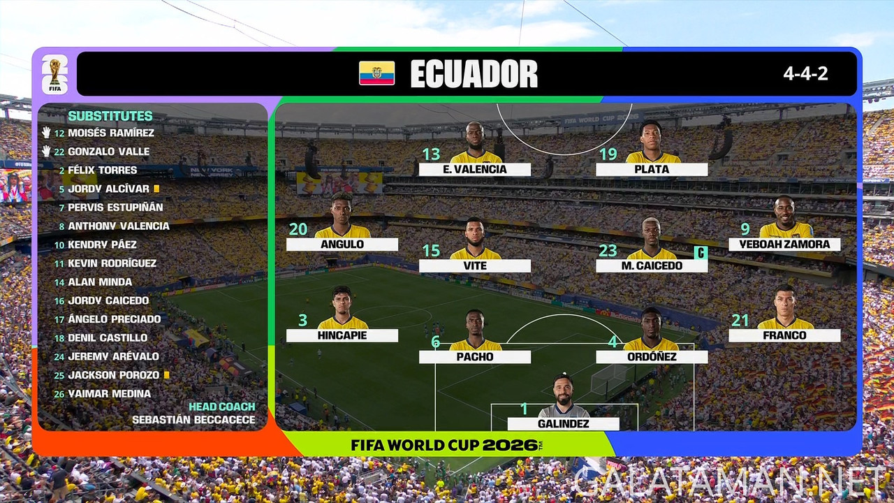 [Image: 20260625-ECU-GER-WC26-F-BBC-1080-ts-snap...35-911.jpg]