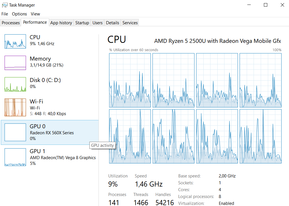 CPU-Load-Browsing-the-thread.png