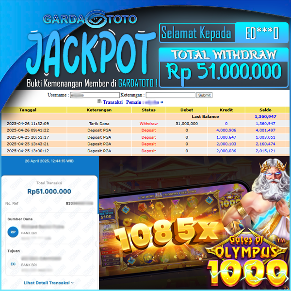 JACKPOT SLOT MAIN DI SLOT GATES OF OLYMPUS 1000 WD Rp 51.000.000,- DIBAYAR LUNAS GARDATOTO MANTAP !