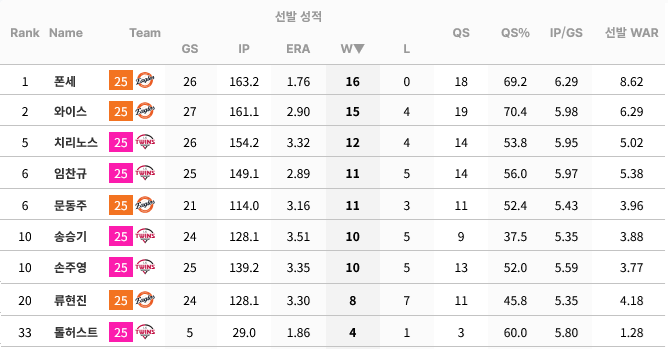 Screenshot-2025-09-11-at-13-27-46-STATIZ