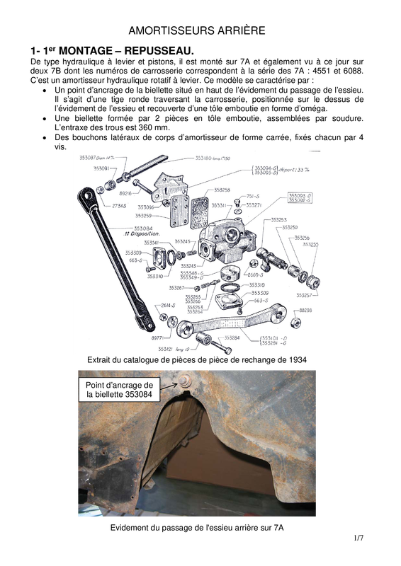 Amortisseurs arrière 01