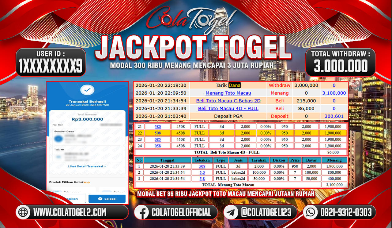 JACKPOT TOTO MACAU!! 