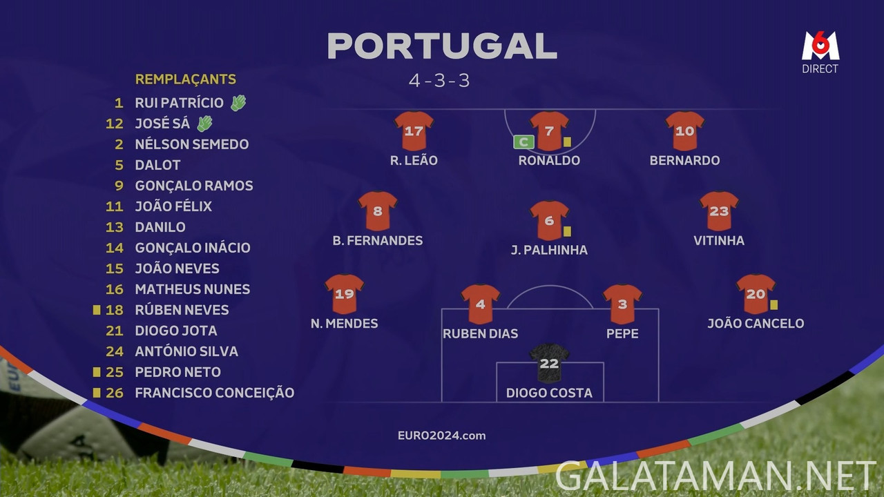 [Image: 07-05-20-30-02-M6-FHD-France-vs-Portugal...06-745.jpg]