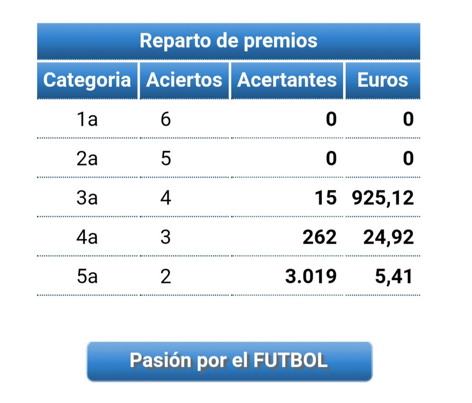 ACTUALIDAD DE LOTERÍAS Y FÚTBOL - Página 29 IMG-20220916-024019