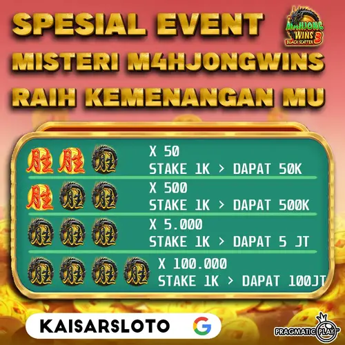 Daftar KAISARSLOTO Situs Slot dan Toto Togel Berlisensi Pagcor