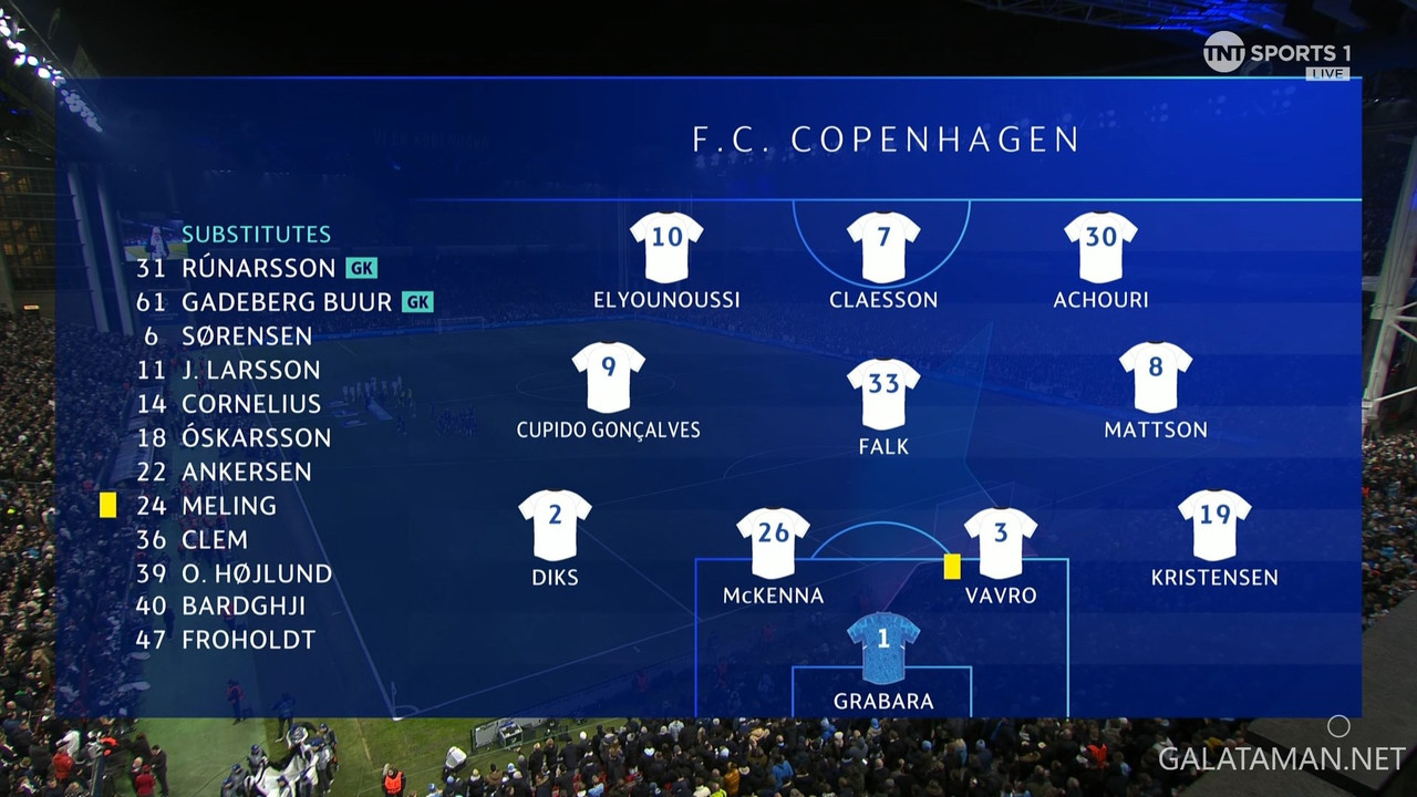 [Image: 02-13-20-48-31-TNT-Sports-1-FHD-FC-Copen...25-087.jpg]
