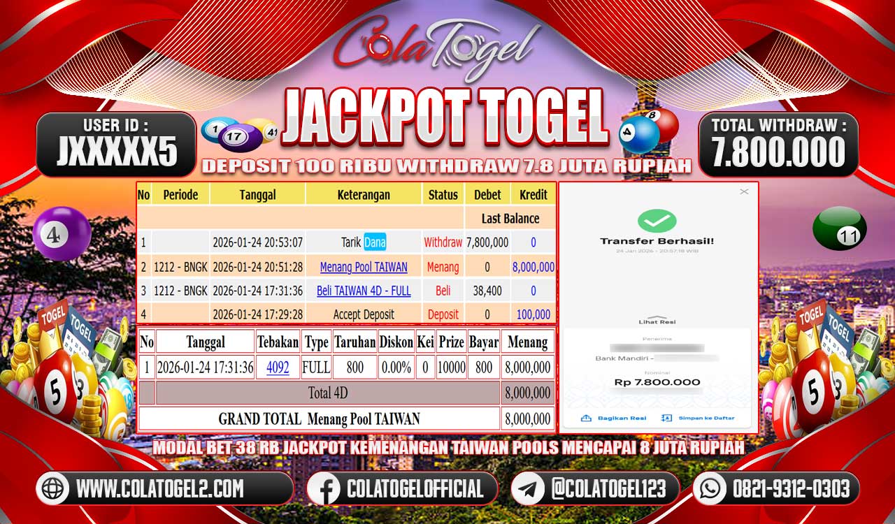 jackpot-togel-09-01-21-2026-01-24