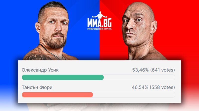 Феновете са раздвоени: Усик изпреварва с малко Фюри в анкетата на MMA.BG