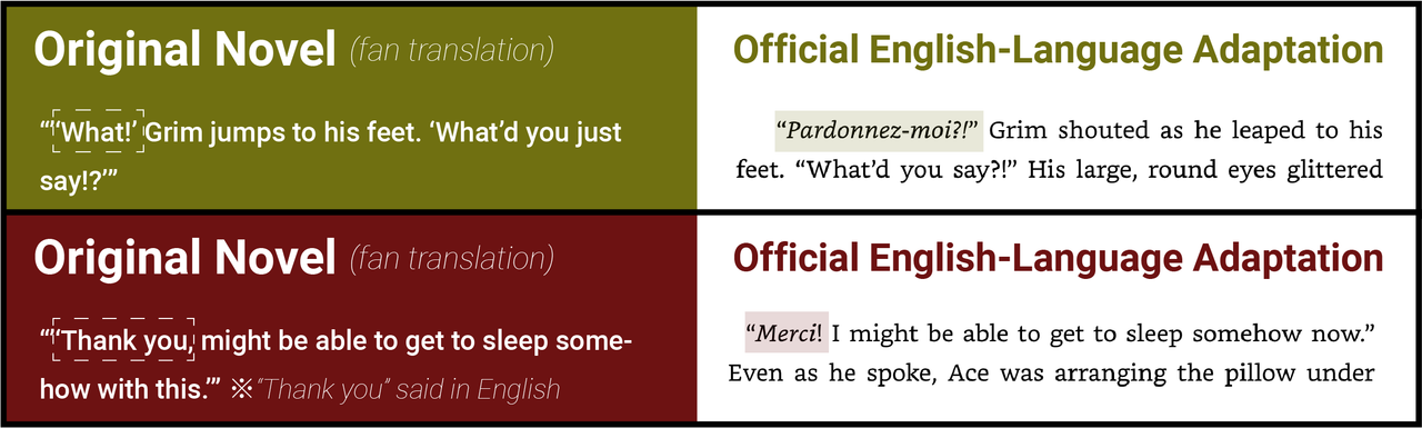 Chapter 4 novel 2 changes8