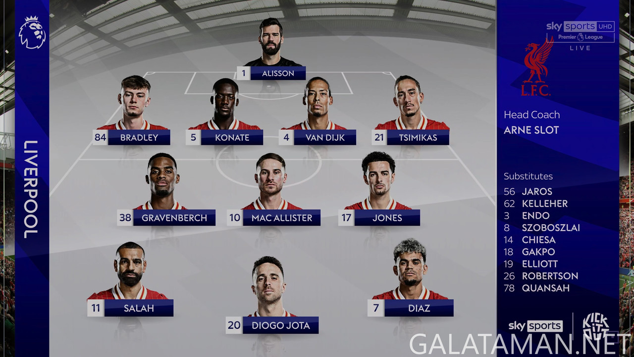 20250413-LIV-WHU-EPL_0-4K.ts_snapshot_39.27.899