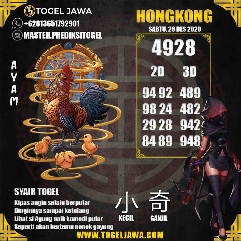 Prediksi Hongkong Tanggal 2020-12-26