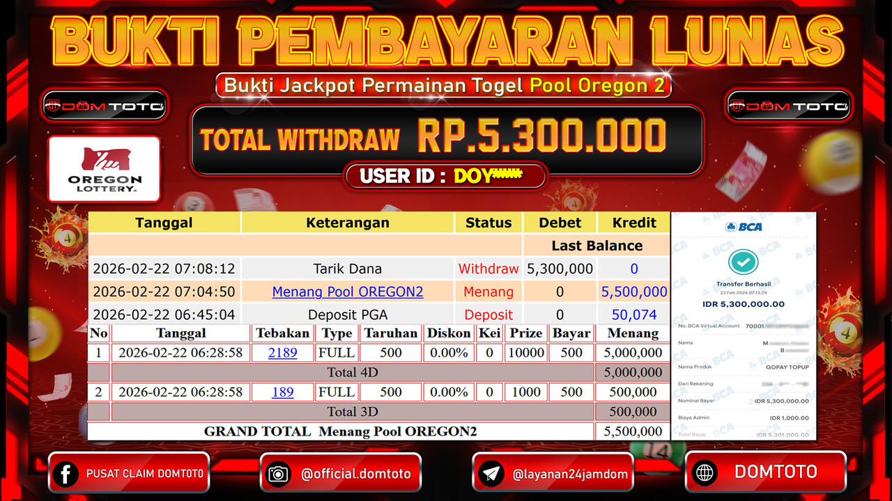 JACKPOT TOGEL POOL Oregon2 22 FEBRUARI 2026