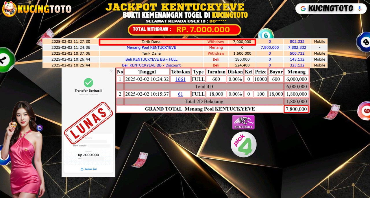 KUCINGTOTO JACKPOT TOGEL KENTUCKY EVE RP.7.000.000.,- LUNAS