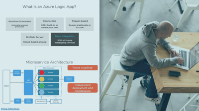 Designing a Microsoft Azure Messaging Architecture Designing a Microsoft Azure Messaging Architecture