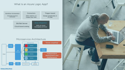 Designing a Microsoft Azure Messaging Architecture