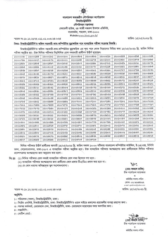 BIWTC-Exam-Result-A