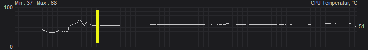 dayz-cpu-temp3.png