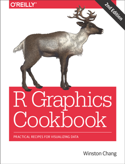 R Graphics Cookbook : Practical Recipes for Visualizing Data, 2nd Edition (PDF)