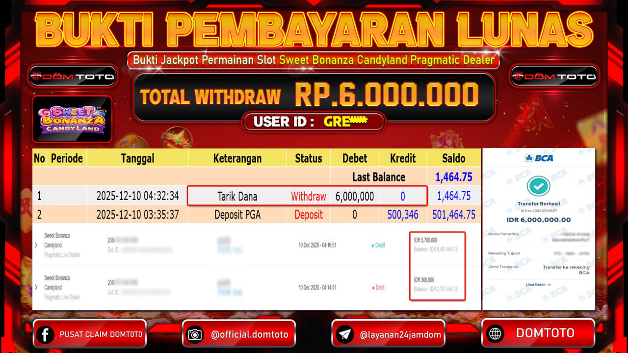 JACKPOT Permainan Slot Sweet Bonanza Candyland Pragmatic Live Dealer 10 DECEMBER 2025