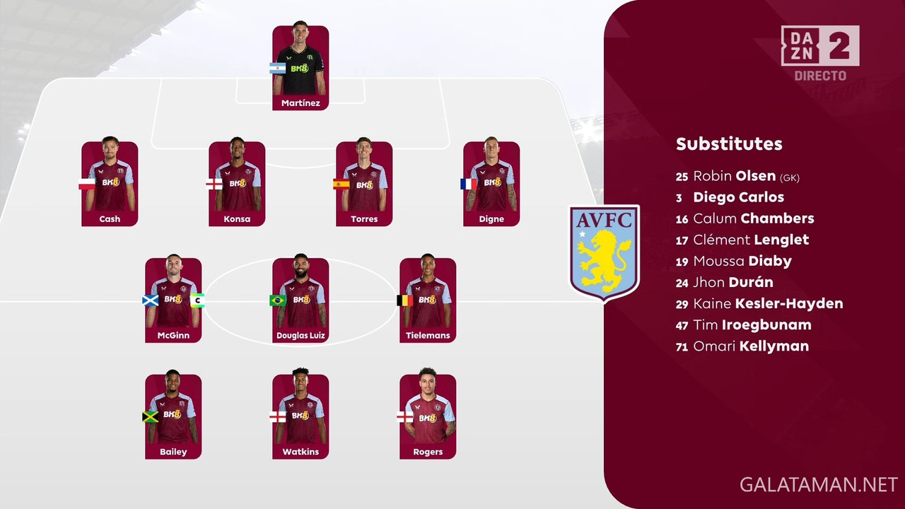 20240427-ASV-CHE-EPL_1ES.ts_snapshot_00.08.19.815