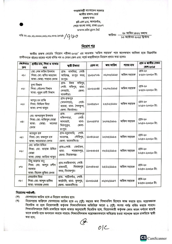 NBR-2nd-Panel-List-Joining-Date-2025-PDF-1